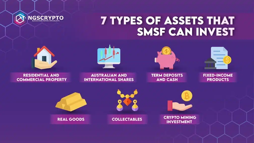 Assets SMSF
