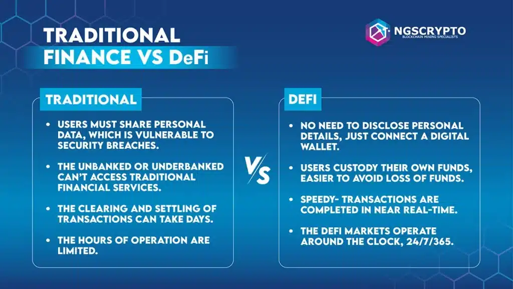 what is defi - traditional vs DeFi